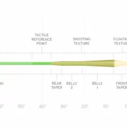 Scientific Anglers Fly Lines SA Amplitude MPX Fly Line