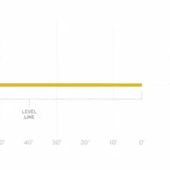 Scientific Anglers SA Mastery Competition Nymph Fly Line