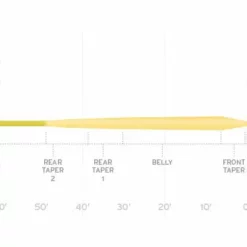 Scientific Anglers Fly Lines SA Mastery Infinity Fly Line