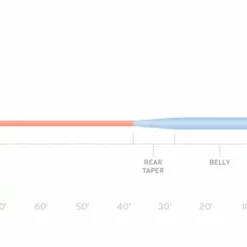 Scientific Anglers SA Mastery Saltwater Fly Line Fly Lines