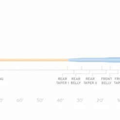 Scientific Anglers SA Mastery Tarpon Fly Line