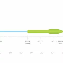 Scientific Anglers Fly Lines SA Mastery Titan Fly Line