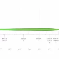 Scientific Anglers SA Mastery Trout Fly Line