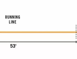 RIO Products RIO Winter Redfish Fly Line Fly Lines