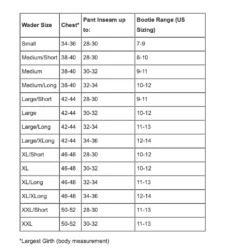 Orvis Men's Pro Zipper Waders