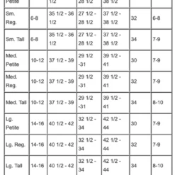 Orvis Women's Ultralight Convertible Wader