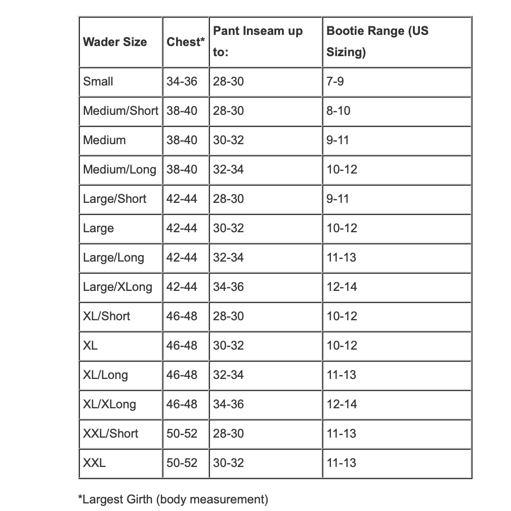 Orvis Men's Pro Fishing Waders 2 Orvis Men's Pro Fishing Waders