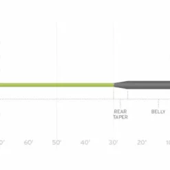 Scientific Anglers SA SONAR Musky Fly Line