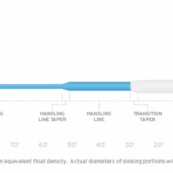 Scientific Anglers SA SONAR Sink 30 Clear Fly Line Fly Lines