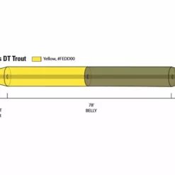 Orvis Hydros Trout Double Taper Fly Line Fly Lines 5 Orvis Hydros Trout Double Taper Fly Line Fly Lines