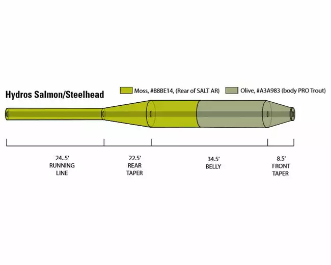 Fly Lines Orvis Hydros Salmon/Steelhead Fly Line 3 Fly Lines Orvis Hydros Salmon/Steelhead Fly Line