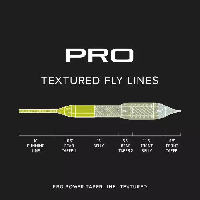 Orvis PRO Power Textured Taper Fly Line Fly Lines 3 Orvis PRO Power Textured Taper Fly Line Fly Lines
