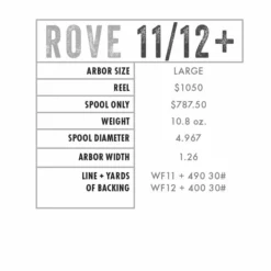 Abel Rove Series Black Fly Reel